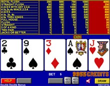 Regles videopoker