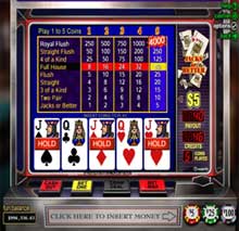 Strategies videopoker